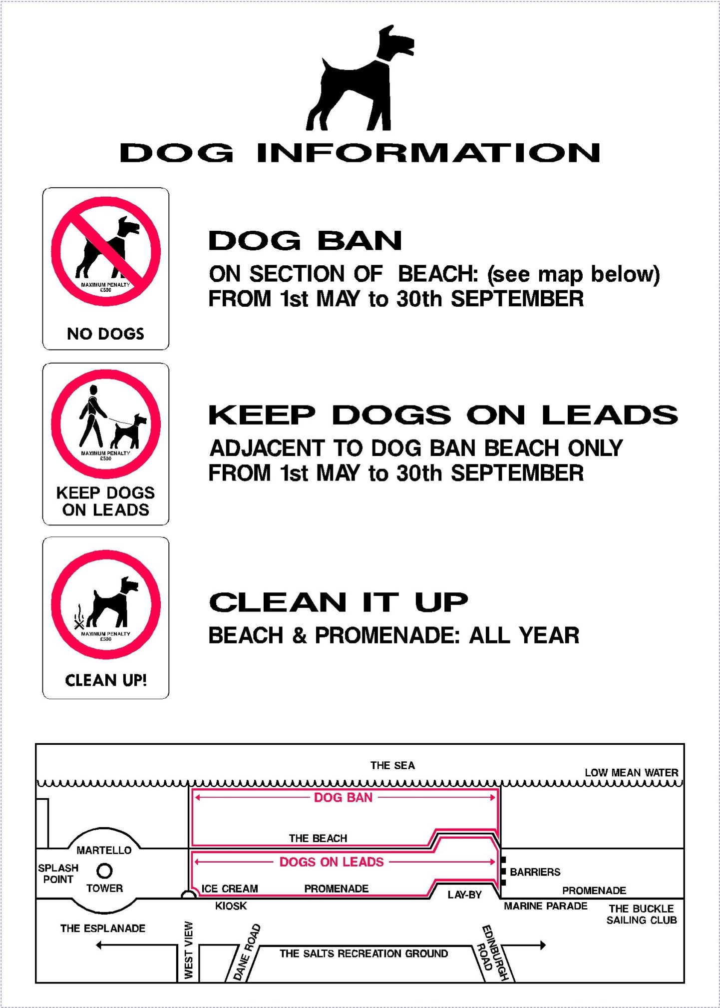 Dogs on Beach bylaw poster